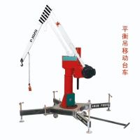 咸陽(yáng)三原縣獨(dú)李鎮(zhèn)平衡吊廠家安裝